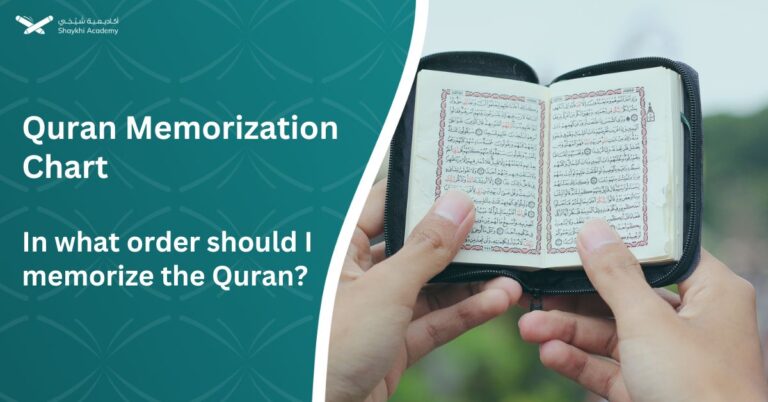 Quran Memorization Chart In what order should I memorize the Quran